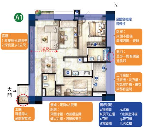 房子形狀|看懂建案平面配置圖，房屋格局一眼通 